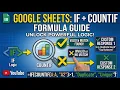 Ep 111 How to Find Duplicates with IF COUNTIF in Google Sheets