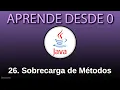 Sobrecarga Metodos en Java Que es la sobrecarga de metodos Como funciona