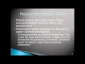 Chapter 5 Data and Process Modeling Part 2
