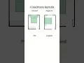 See How Bedroom Layouts Change Everything