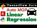 36 Linear Regression TensorFlow Core API Tutorial