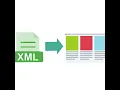 Android XML layout Understand XML