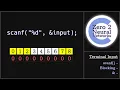 scanf - Zero to Neural Networks