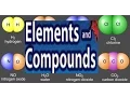 Elements and Compounds - Science for kids With Quiz
