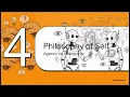 Decoding AI with the Feynman Technique Understand Artificial Intelligence the Simple Way