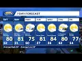Weekend to feature highs near average low humidity levels