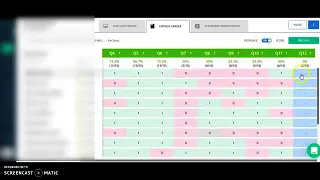 Express Grader Edulastic