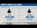 White House pays women 20 less than men
