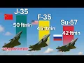 Download Lagu J-35 Outclimbed F-35 \u0026 Su-57 — The Sky Froze in Shock