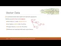Lec 1 2 Vector data vs raster data
