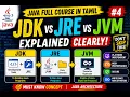 Java Full Course in Tamil 4 - JDK vs JRE vs JVM Explained Clearly