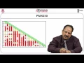 Sequence Alignment - Creation Process