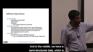 Background for Data Preprocessing Feature Extraction Text Analysis and Malware Basis