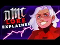 Download Lagu Devil May Cry Lore for Beginners