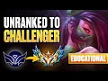 EDUCATIONAL Unranked to Challenger on AKALI How to Play AKALI Guide