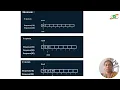 Data Structures Introduction to Queue SNS Institution