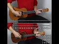 505 Ukulele Tab - Arctic Monkeys