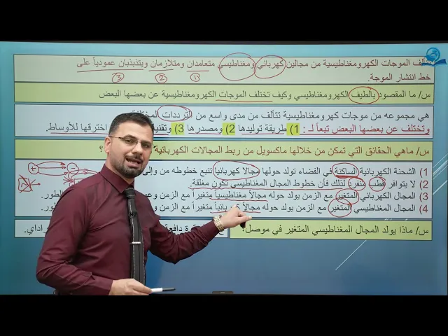 فيزياء السادس الاعدادي - الفصل الرابع - الموجات الكهرومغناطيسية (ج1)