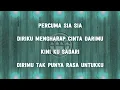 Gustrian Geno - Percuma (Karaoke) | GMusic