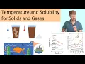 Temperature and Solubility Solids and Gases
