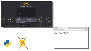 PyScript Run Python in the Browser gonna JavaScript Killer