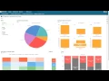 BellaDati Demo - Customer Segmentation