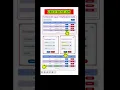 Build FULL STACK App FAST Angular 18 Spring Boot 3 MySQL 2025