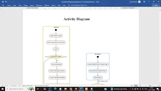 Project Report - Student Result Management System using JAVA Spring Boot MYSQL