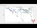 119 BUS-RECONFIGURATION CAPACITOR ALLOCATION-DIFFERENT LOAD-MODIFIED BACTERIAL FORAGING OPTIMIZATION