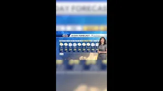 10 Day Forecast Feb 17th - 27th