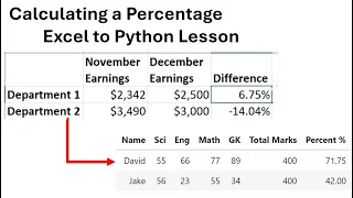 Converting Excel Percentage Calculations to Python Step-by-Step Tutorial