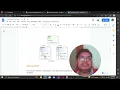 Proxy Design Pattern Structural C Hindi