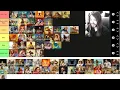 Bible Characters Tier List