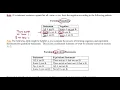 3 1 3 Negating Quantified Statements