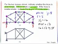 VE 7 - 1 Truss Determinacy and Stability