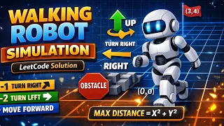 Apr 6 2026 - Leetcode Problem Walking Robot Simulation