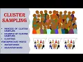 Cluster Sampling Probability Sampling Part-4 NTA-UGC