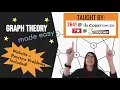 Fundamental Graphs Knowledge - Intro Basic Algorithms