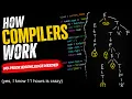 How do compilers work Let s invent a programming language to find out