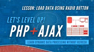 Load Data using Radio Button Dynamic Data Processing PHP and Ajax Tutorial