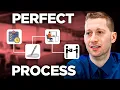 The Perfect Hiring Process Step by Step