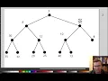 Heap Tutorial Part 2 Push And Pop Implementations