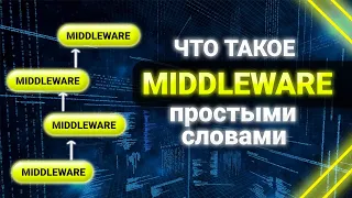 Middleware What is middleware The theory in simple terms
