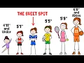 What Your Height Secretly Reveals About Your Athleticism as a Woman