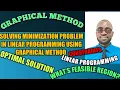 Graphical Solution to Minimization Problem in Linear Programming
