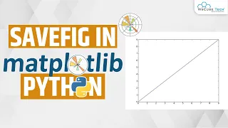 Matplotlib Savefig - How do I use Savefig in Matplotlib Python Matplotlib Tutorial