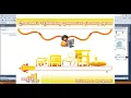 Part2 Create Professional Interface or Design in VB Net