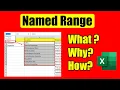 What is Named Range How to Use it in Excel