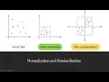032 Data preprocessing part5