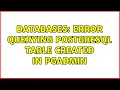 Databases Error querying postgresql table created in pgAdmin 2 Solutions